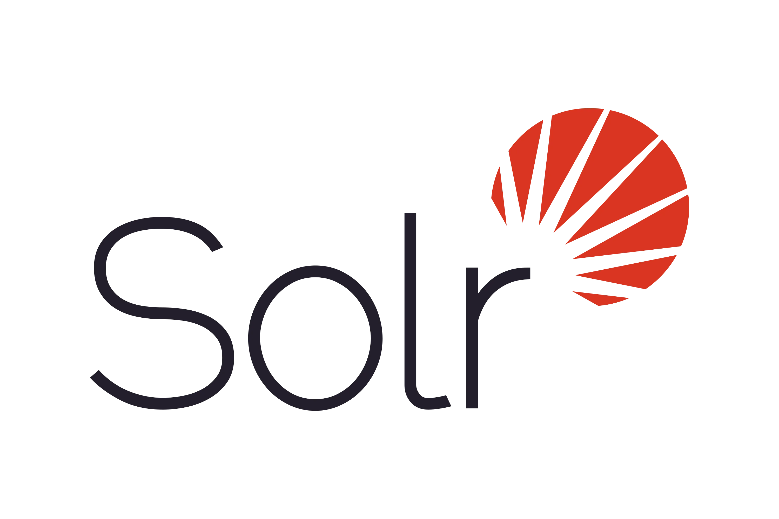 solr
